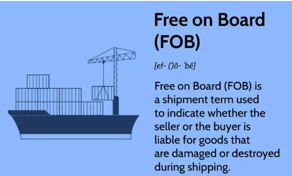 what is fob what is fob